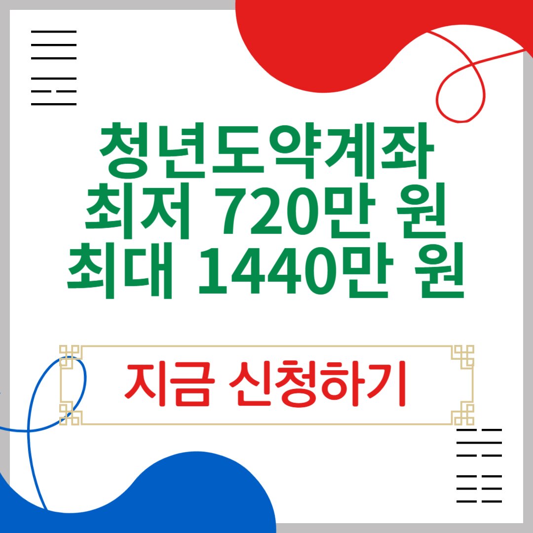 아로스 팝업