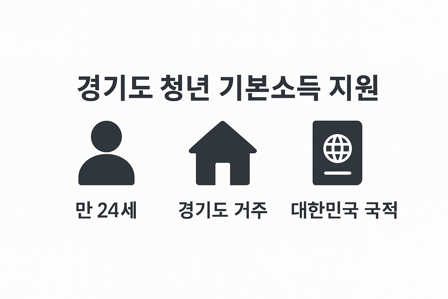 청년기본소득 신청 대상 정리