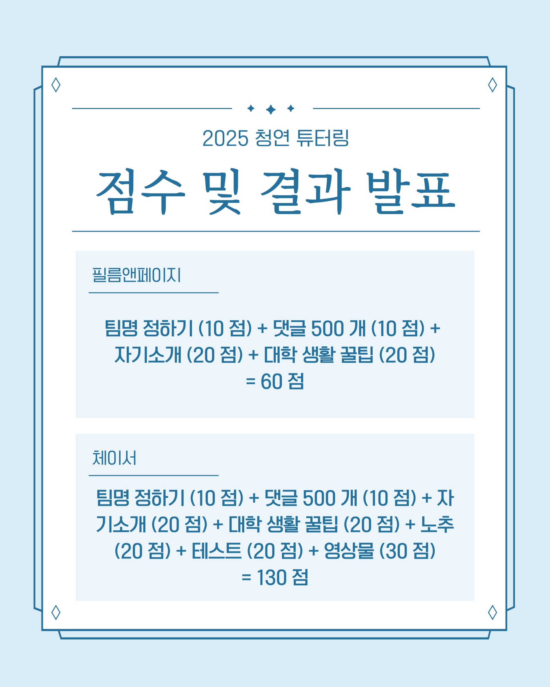 청연대학교 [청연 튜터링] 결과 발표 | 인스티즈