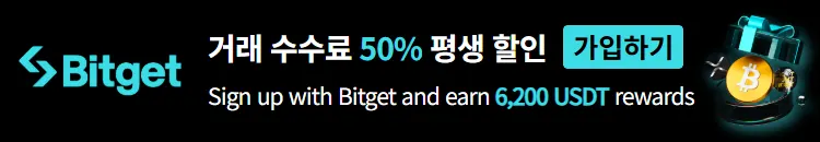 bitget