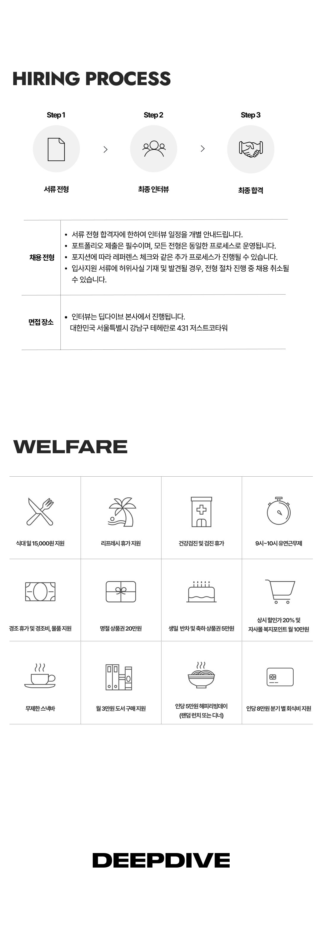 [베리시] 콘텐츠 PD (정규직/3개월 전환형 인턴)