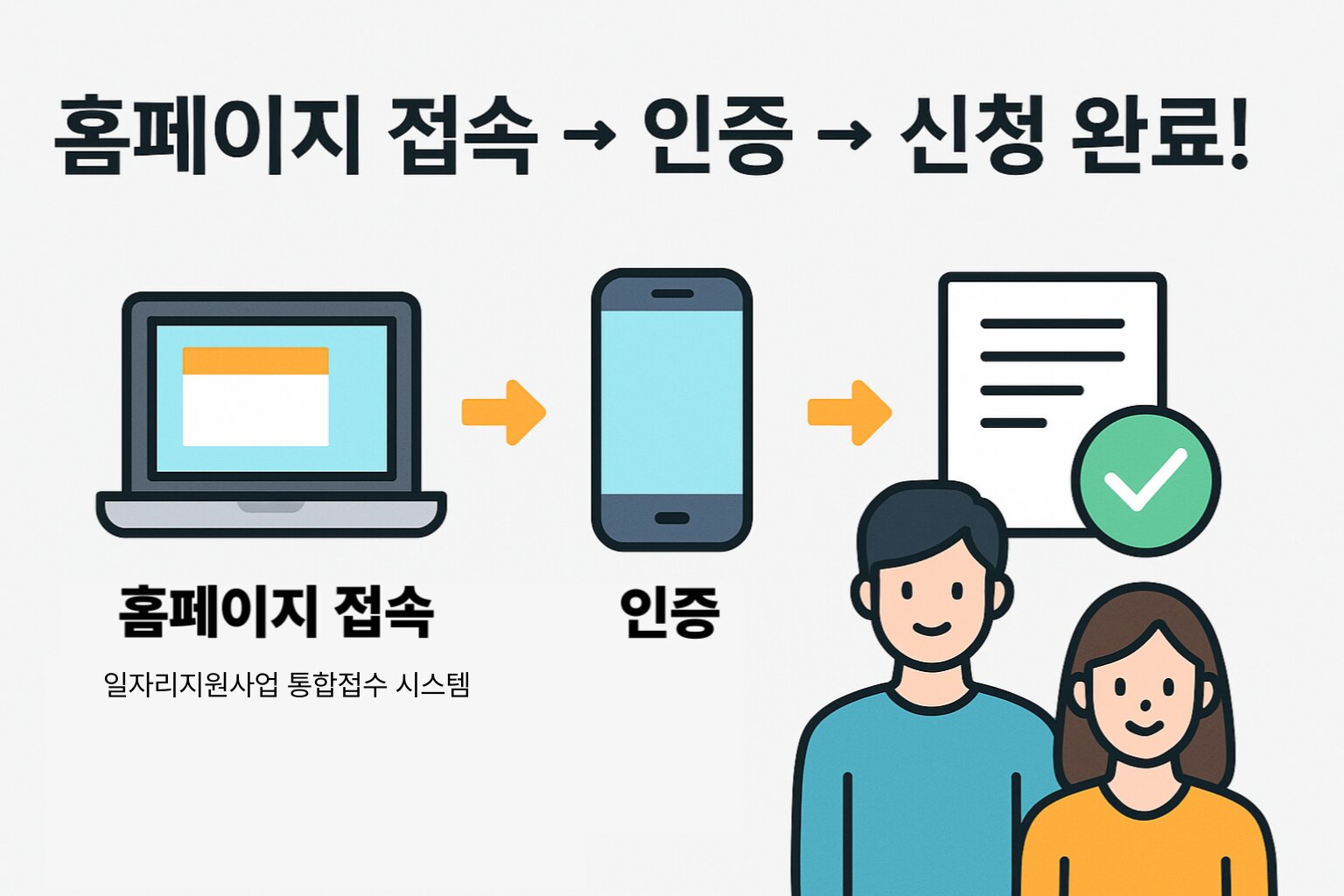 3분기 청년기본소득 신청 이미지