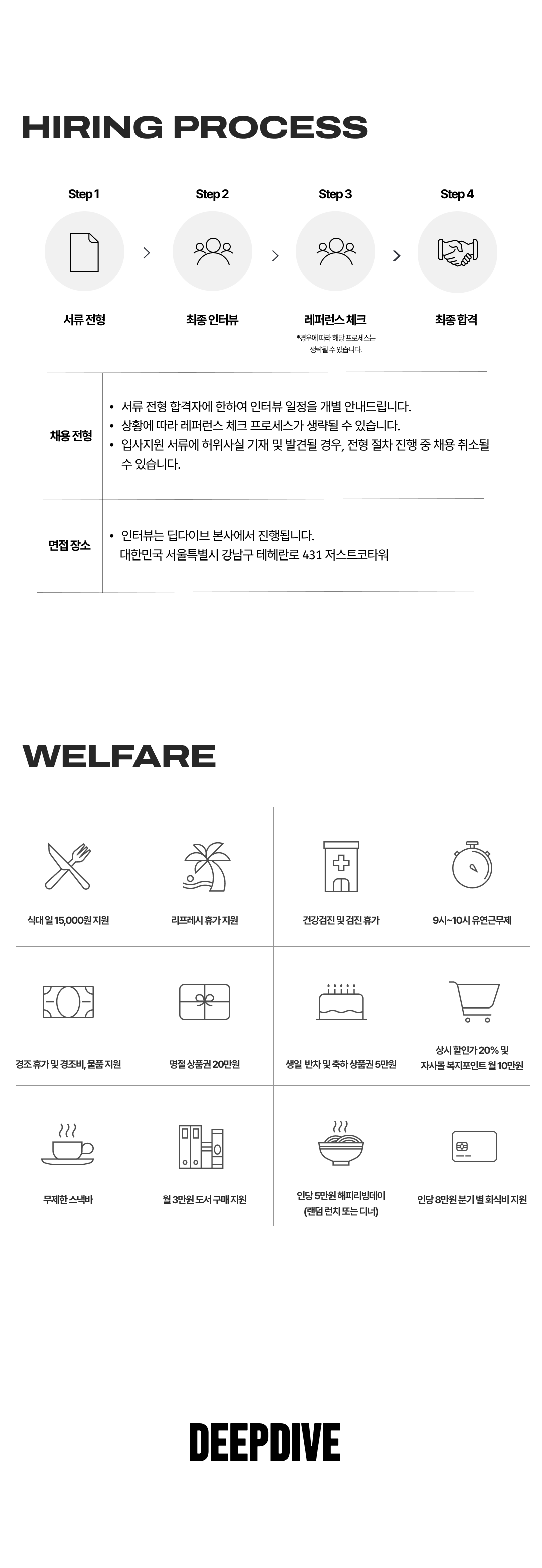 [베리시] 국내 인플루언서 마케터