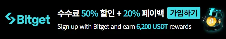 bitget