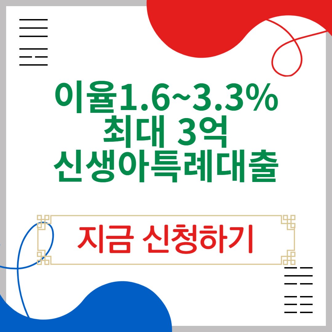 아로스 팝업