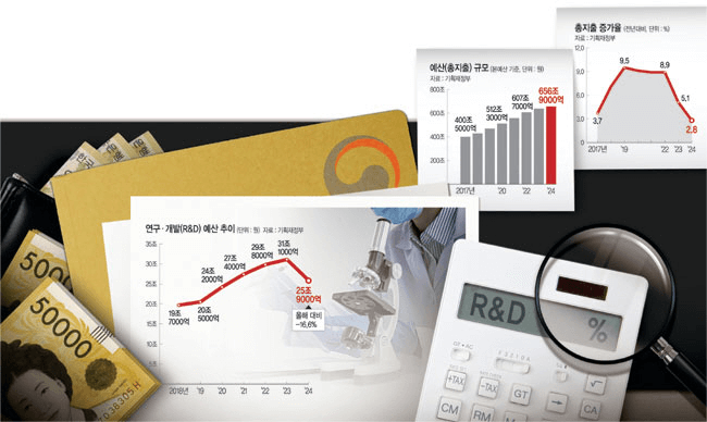 아로스 팝업